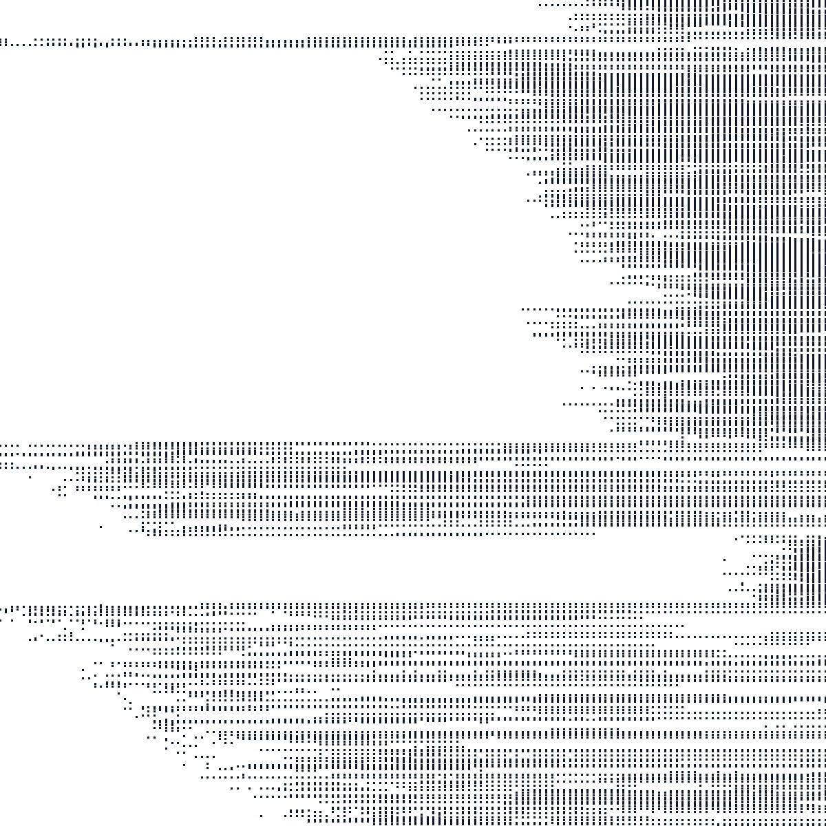 Bipartite incidence pattern for Credit, Small Subsample