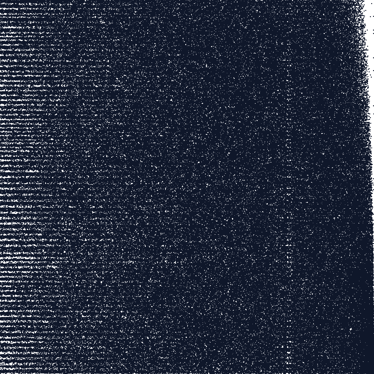Bipartite incidence pattern for Patent Citations