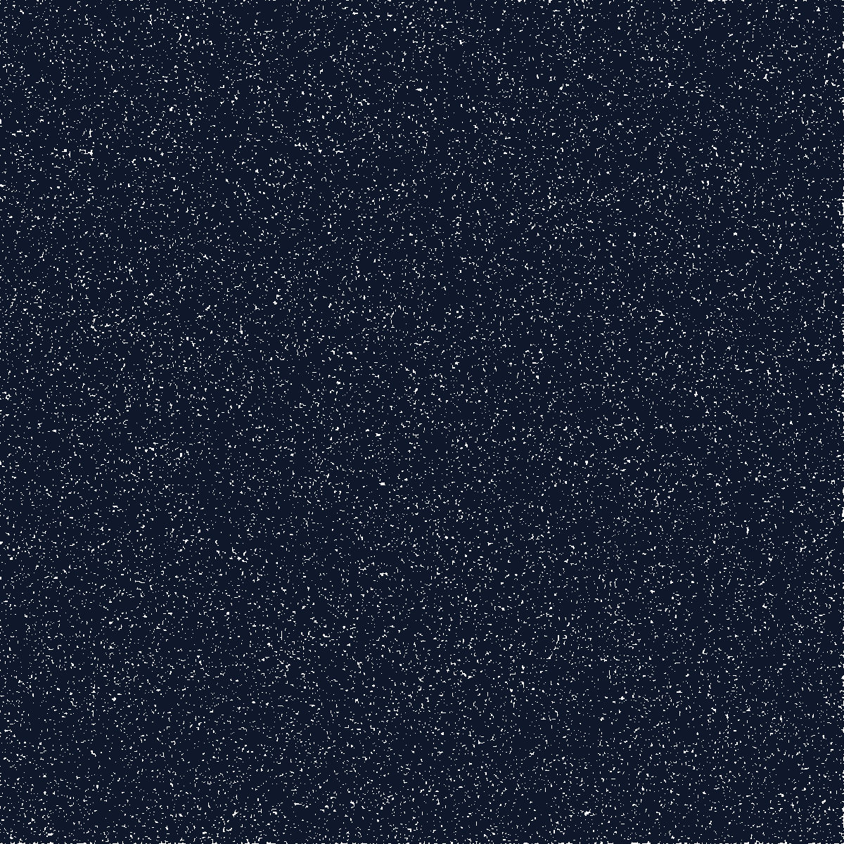 Bipartite incidence pattern for Synthetic Uniform, Hard