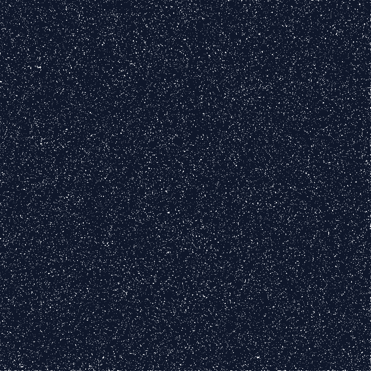 Bipartite incidence pattern for Synthetic Uniform, Harder
