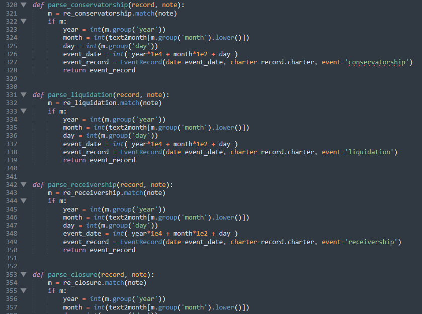 Code snippet
